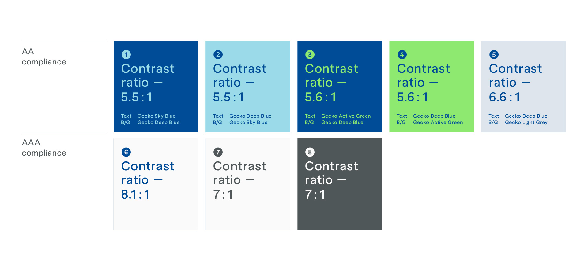 Gecko Colour Palette WCAG accessibility